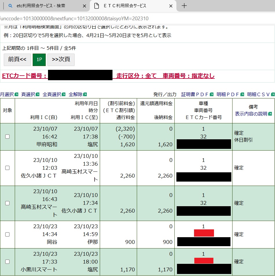 ビッグ モーター etc セットアップ